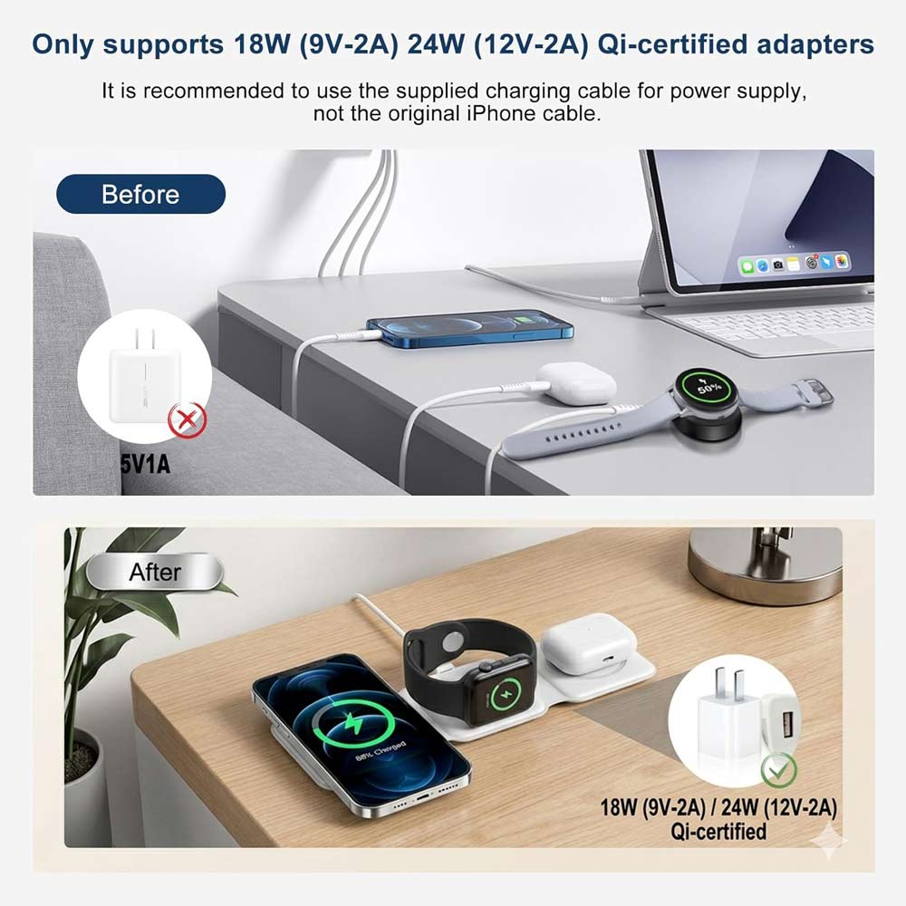 BROLAVIYA® 3 in 1 Magnetic Foldable 15W Wireless Charging Station for iPhone 17/16/15/14/13/12/11 Series, Samsung Galaxy S25/S24/S23/S22/S21/S20, Watch & Airpods with Type C Cable, White