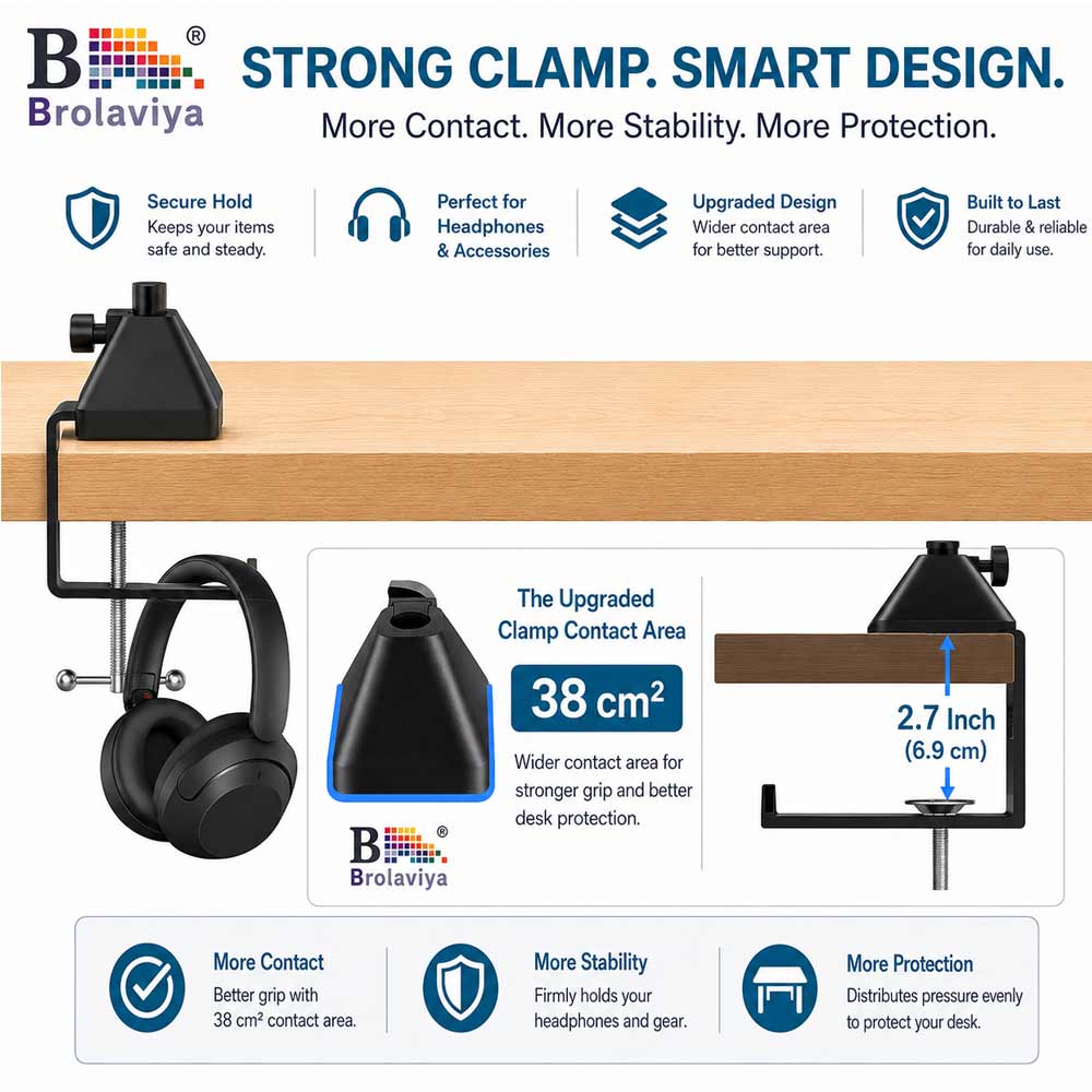 BROLAVIYA® Heavy Duty Desk Clamp Mount with Headphone Hook, Metal Table C Clamp Base, Universal Mic Boom Arm Clamp for Scissor Arms, Low Profile Arms, Fits Up to 2.36 inch 6cm Thickness