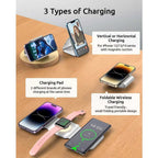 BROLAVIYA® 3 in 1 Magnetic Foldable 15W Wireless Charging Station for iPhone 17/16/15/14/1 - Image 6