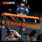 BROLAVIYA® Magnetic Mobile Phone Stand for Desk, Tabletop Stand, Adjustable Height & 360° Rotation, Strong N52 Magnetic Mount Compatible with iPhone 12-17 Series, Video Calls, Live Streaming