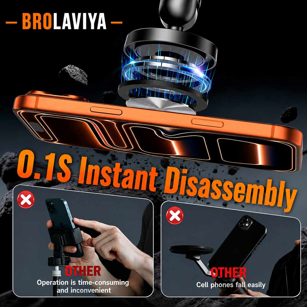 BROLAVIYA® Magnetic Mobile Phone Stand for Desk, Tabletop Stand, Adjustable Height & 360° Rotation, Strong N52 Magnetic Mount Compatible with iPhone 12-17 Series, Video Calls, Live Streaming