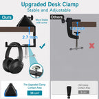 BROLAVIYA® Heavy Duty Desk Clamp Mount with Headphone Hook, Metal Table C Clamp Base, Universal Mic Boom Arm Clamp for Scissor Arms, Low Profile Arms, Fits Up to 2.36 inch 6cm Thickness
