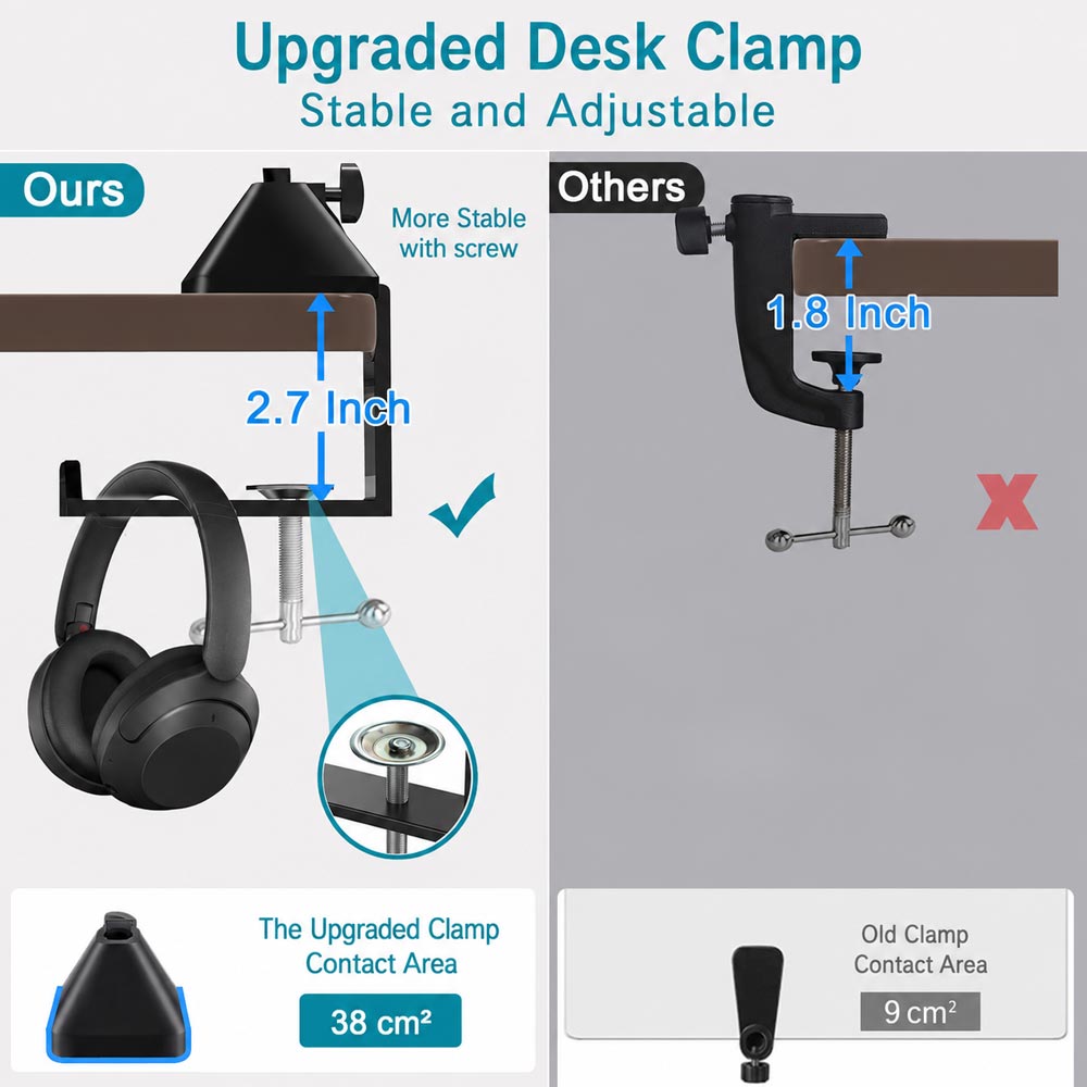 BROLAVIYA® Heavy Duty Desk Clamp Mount with Headphone Hook, Metal Table C Clamp Base, Universal Mic Boom Arm Clamp for Scissor Arms, Low Profile Arms, Fits Up to 2.36 inch 6cm Thickness